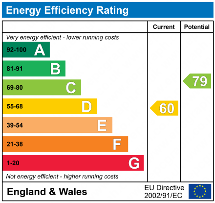 EPC For Eccles Road, IP2