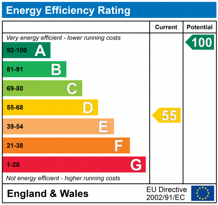 EPC For Trimley Road, Kirton