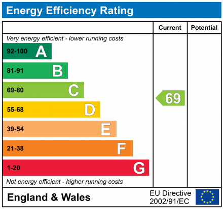 EPC For Brook Lane, Felixstowe