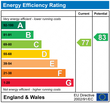 EPC For Tye Road, IP3