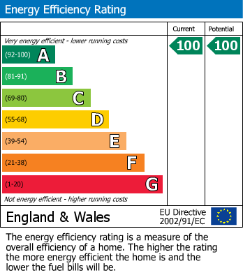 EPC For Grinstead Hill, Needham Market, Ipswich