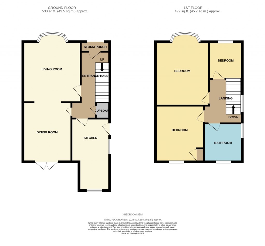 Floorplans For Norbury Road, IP4