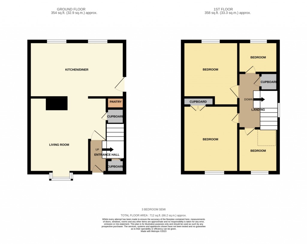 Floorplans For Cumberland Street, IP1