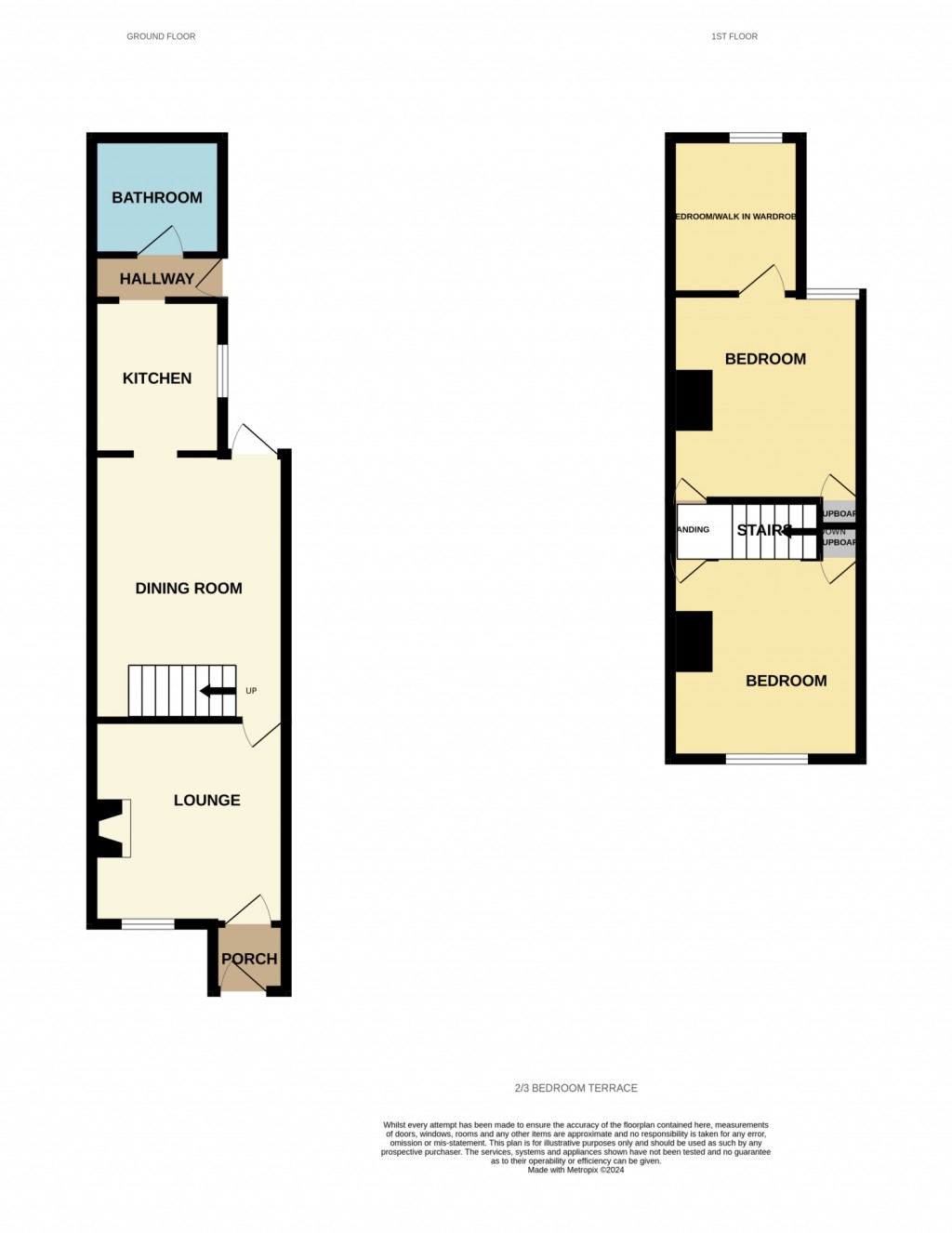 Floorplans For Parade Road, IP4