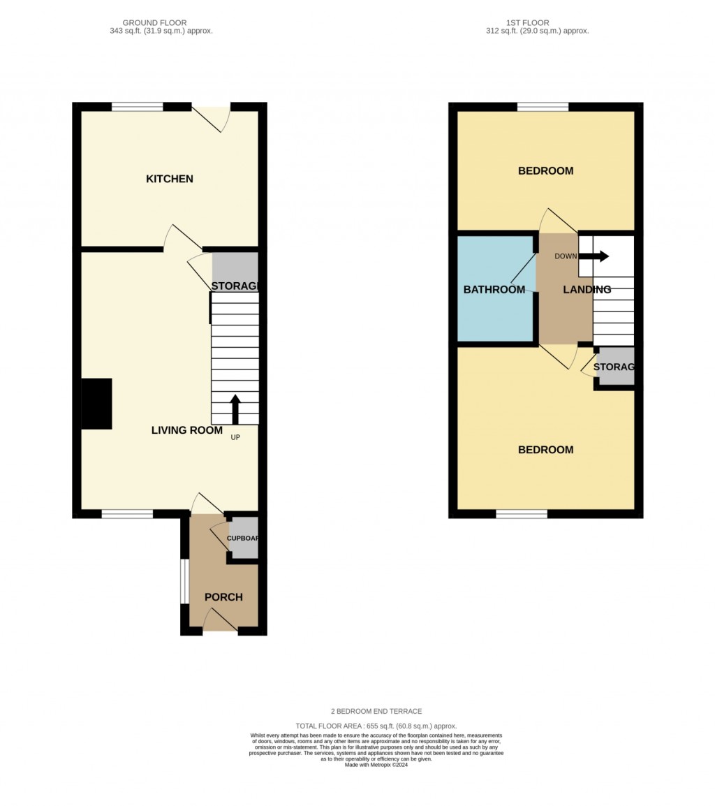 Floorplans For Foden Avenue