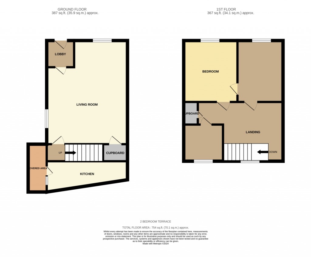 Floorplans For Bond Street, IP4