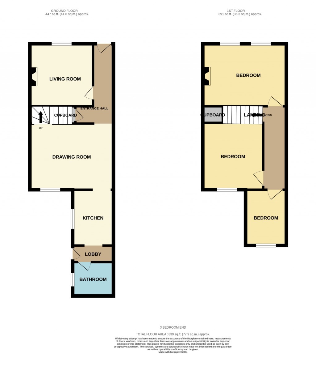 Floorplans For Croft Street, IP2