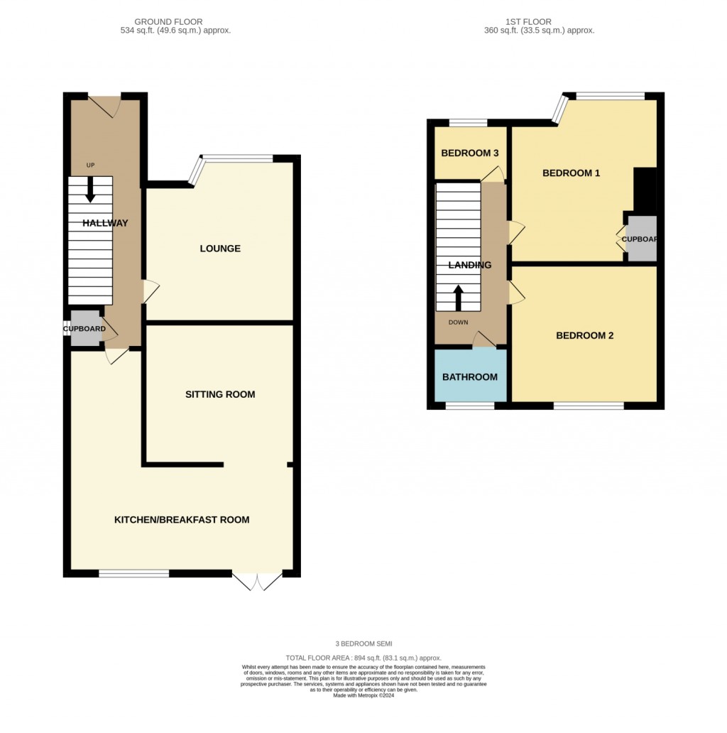 Floorplans For Avondale Road, IP3