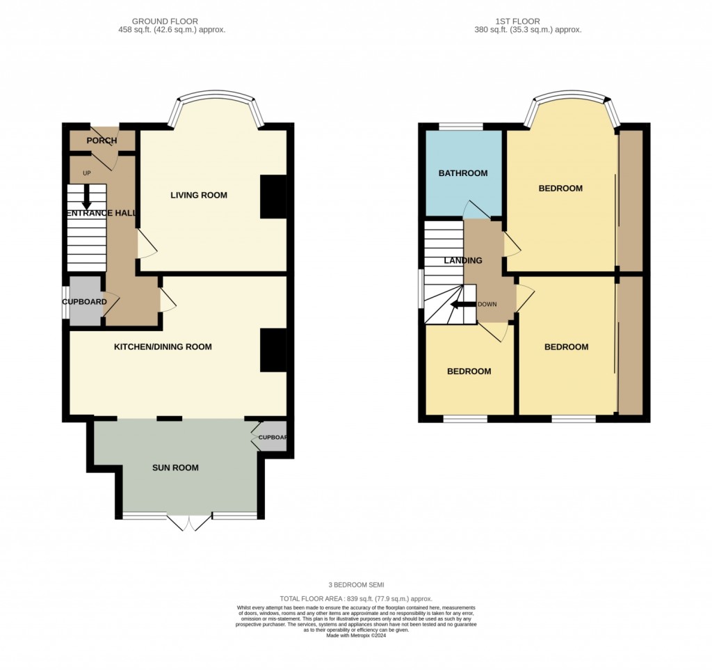 Floorplans For Avondale Road, IP3