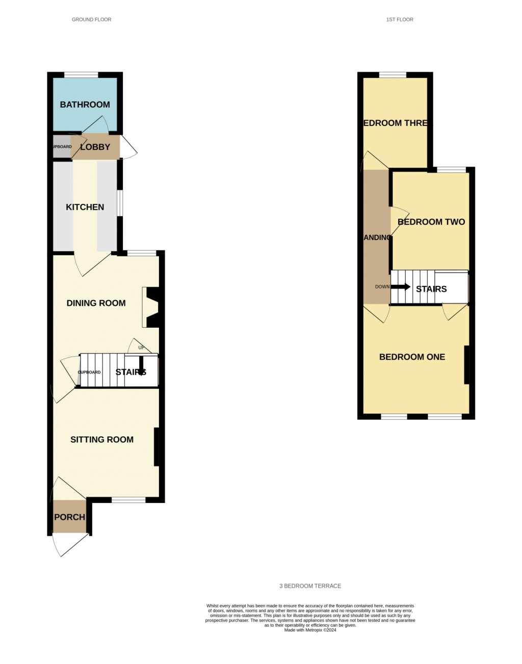 Floorplans For Upland Road, IP4