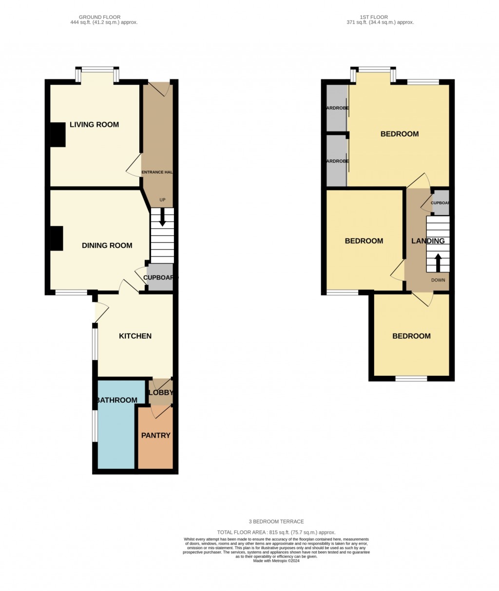 Floorplans For Britannia Road, IP4