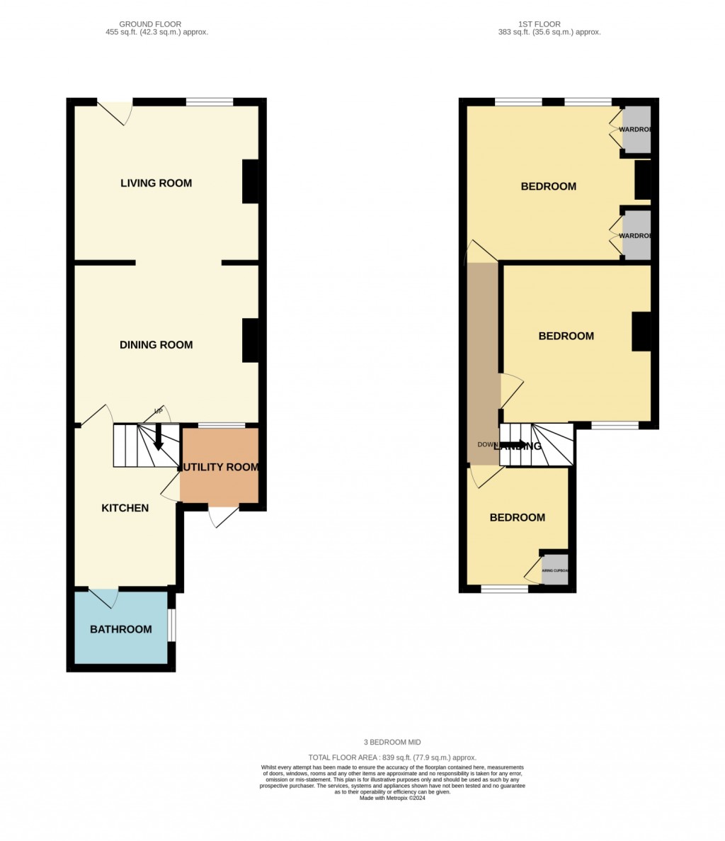 Floorplans For Rosebery Road, IP4