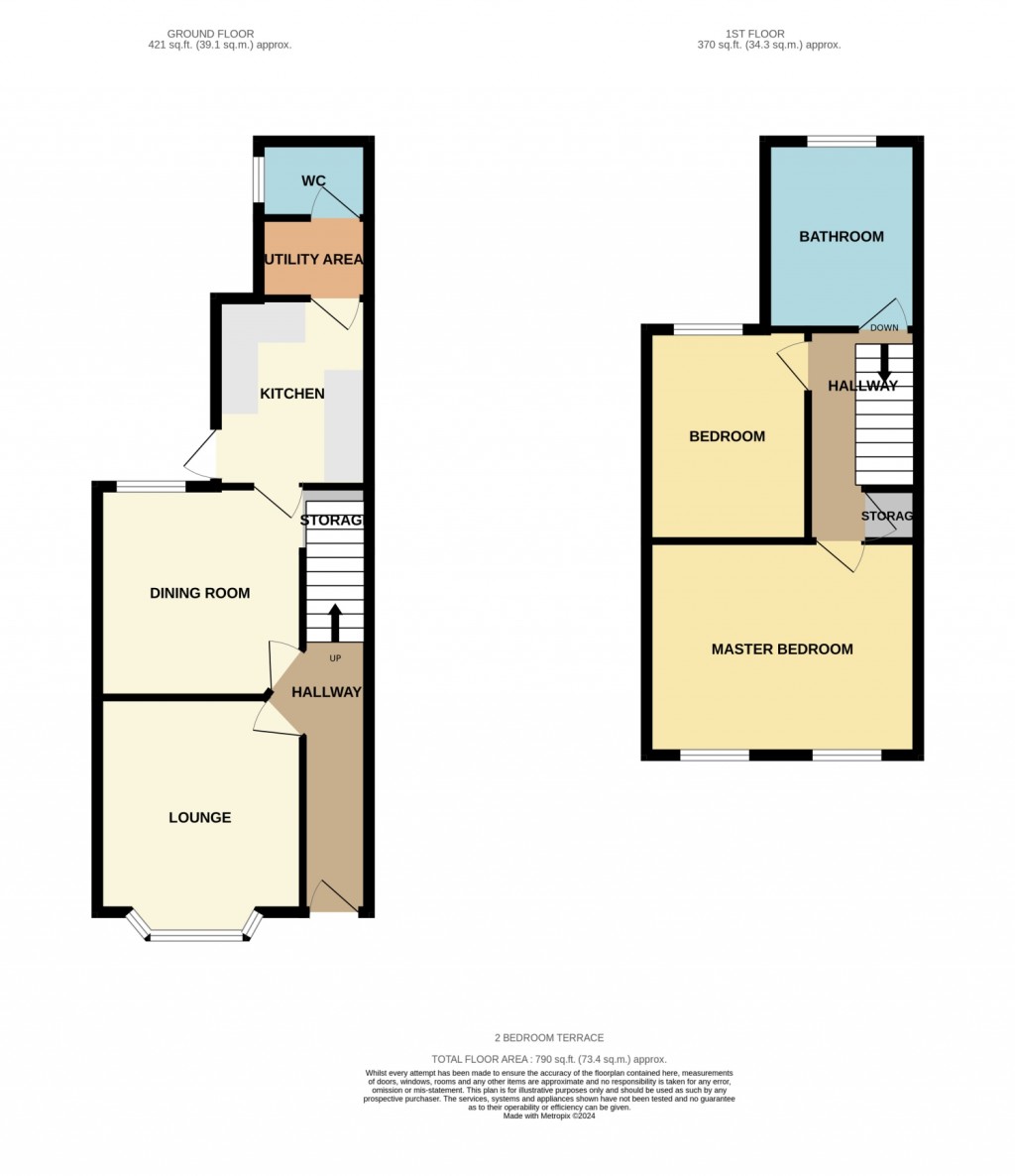 Floorplans For Newton Road