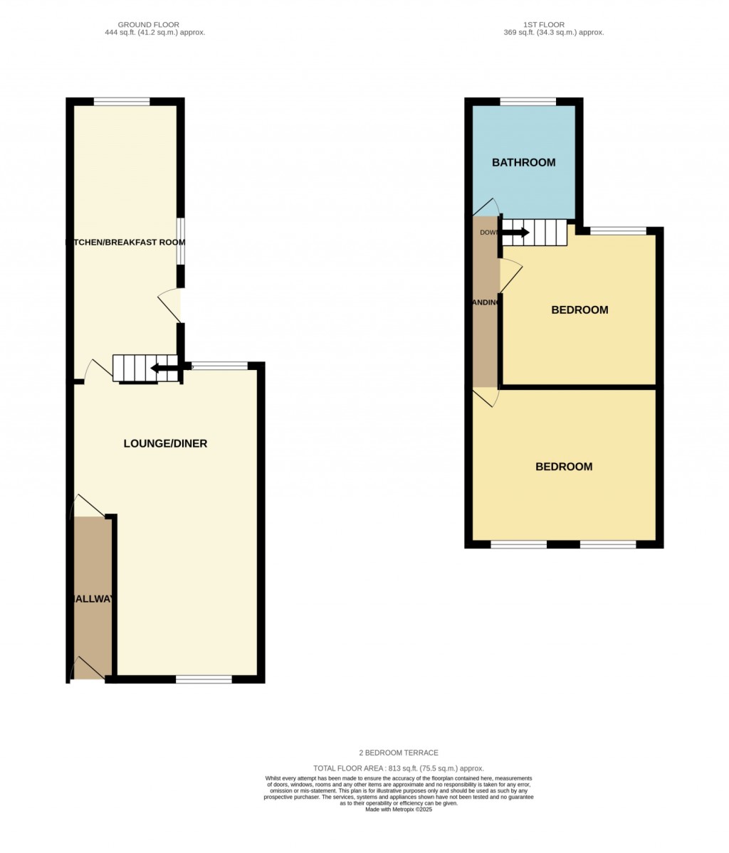 Floorplans For Melville Road, IP4