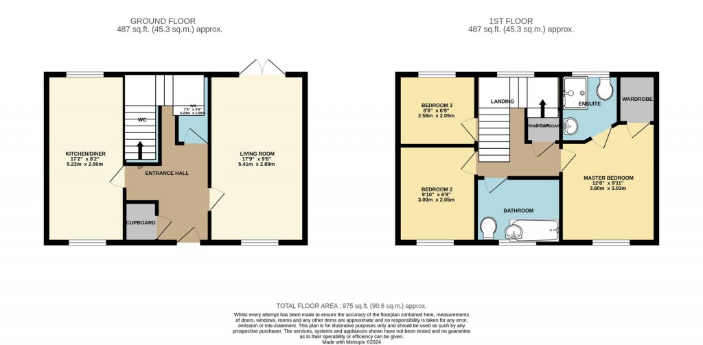 Floorplans For Kittiwake Court, Stowmarket