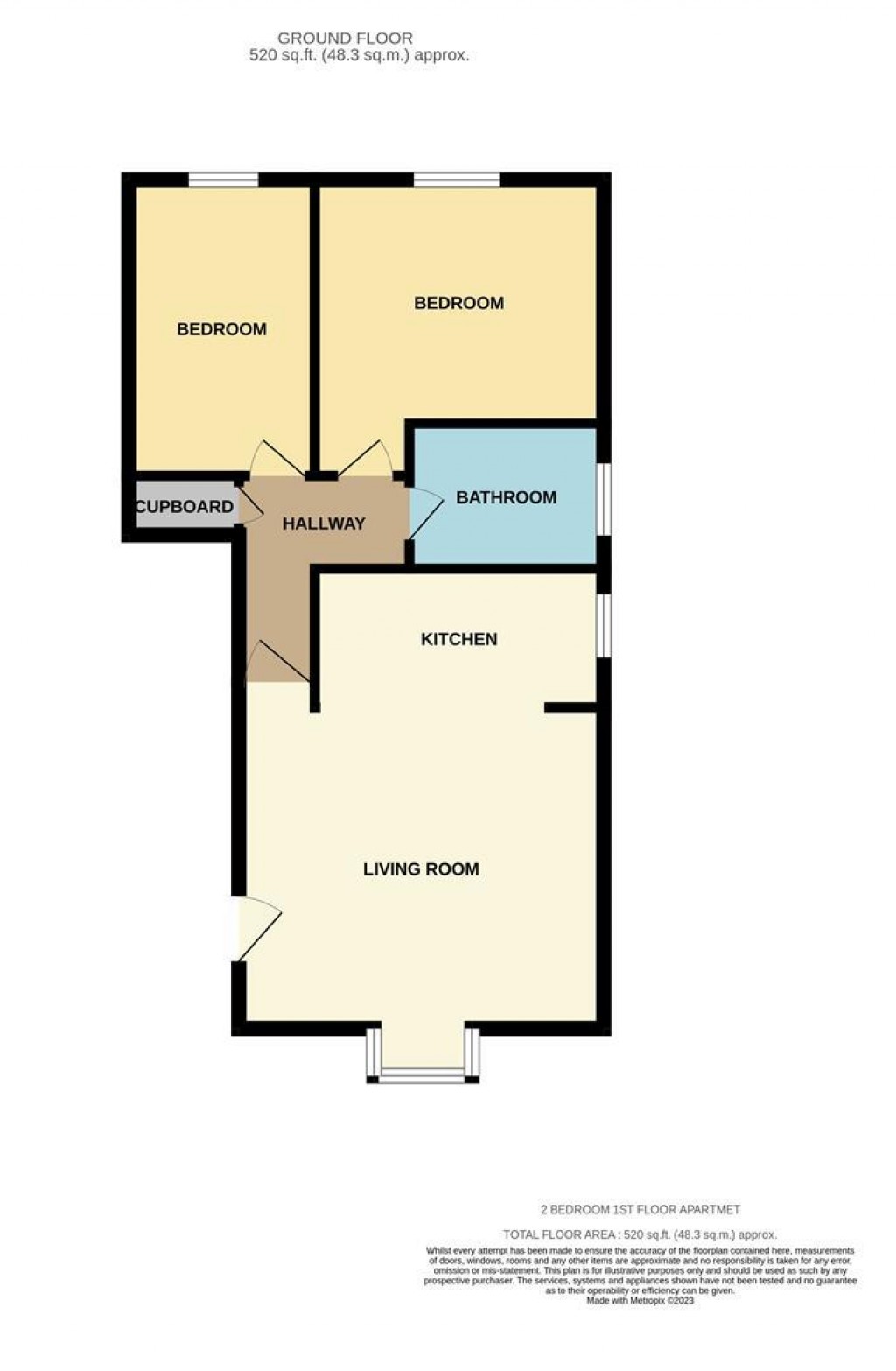 Floorplans For Treeview, Stowmarket