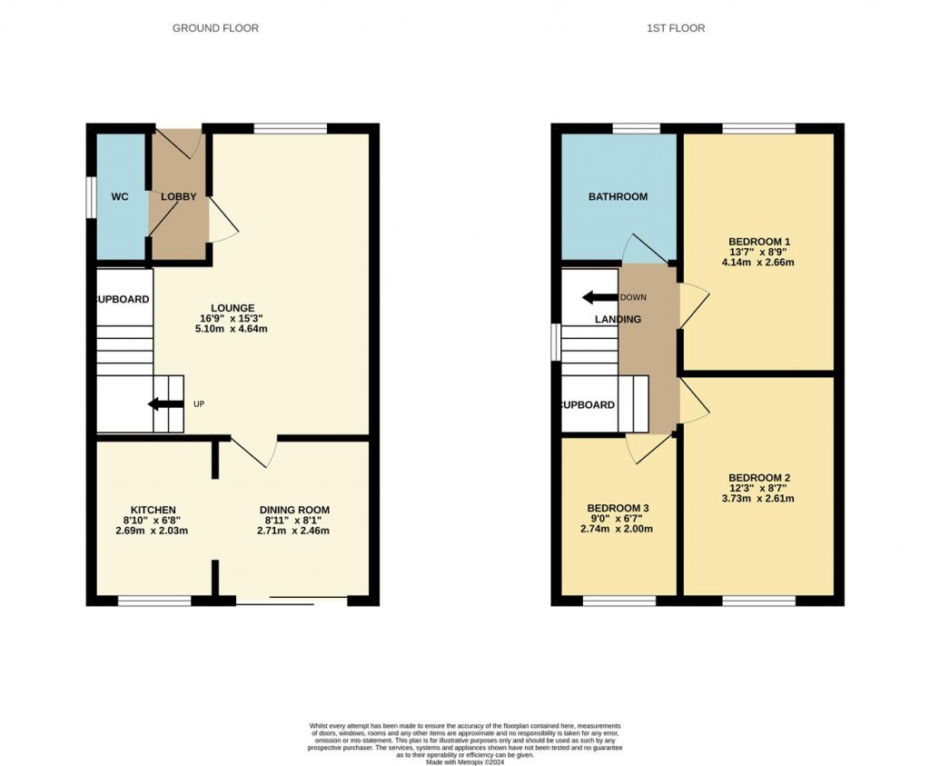 Floorplans For Finch Close, Stowmarket